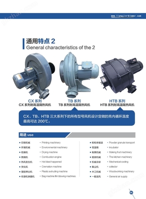 3.7KW 風機 選型、應用與維護全指南